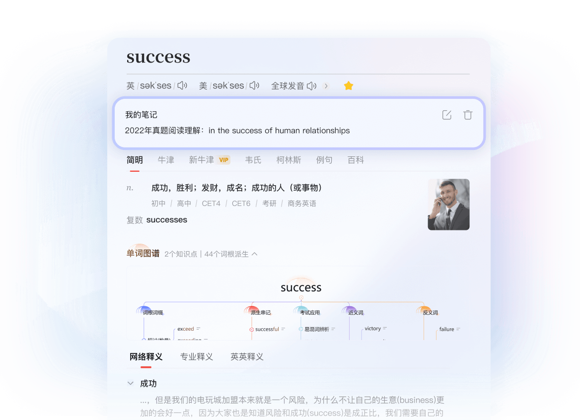 有道翻译多维度词典总控面板